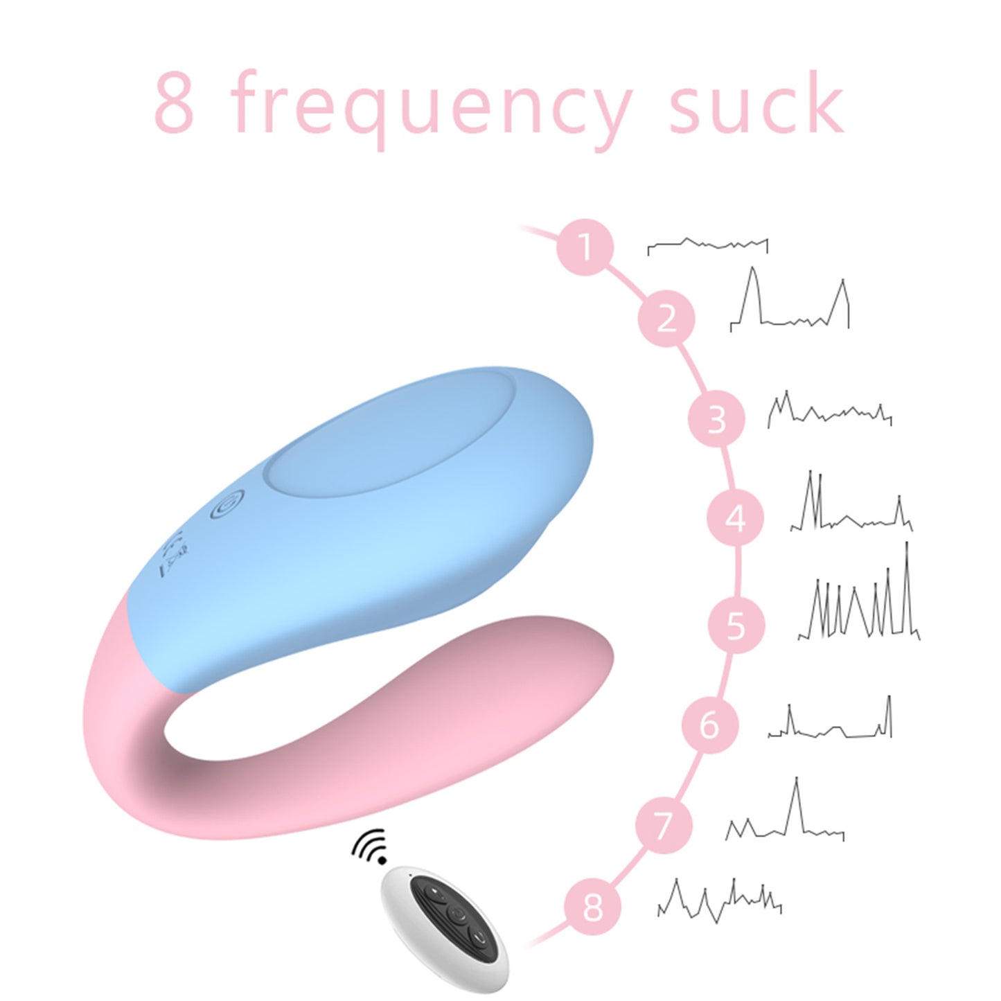 Powder Blue Intense Stimulation Clit Vibrator